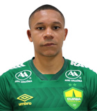 เวลลิงตัน ซิลวา (Chinese Super League 2026)