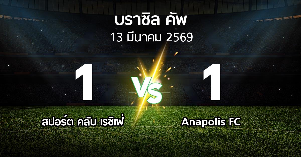 ผลบอล : สปอร์ต คลับ เรซิเฟ่ vs Anapolis FC (บราซิล-คัพ 2026)