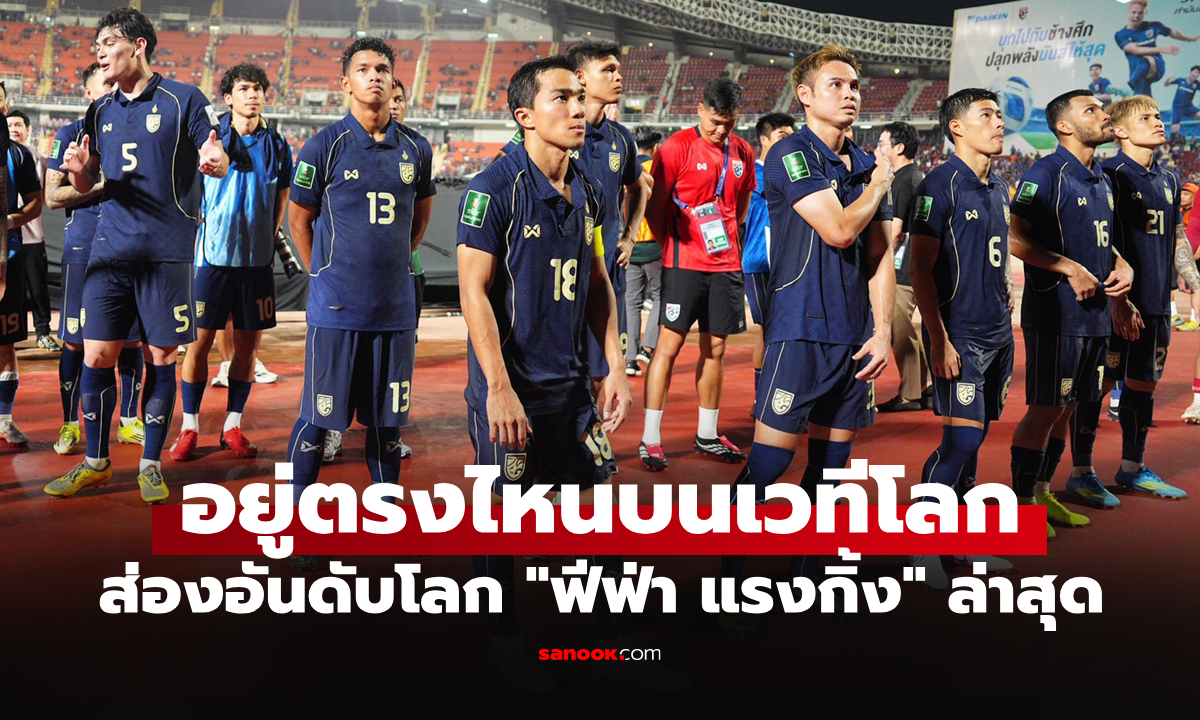 อันดับโลกพุ่ง! "ทีมชาติไทย" ติดท็อป 100 ฟีฟ่า แรงกิ้ง ประจำเดือนเมษายน 2569