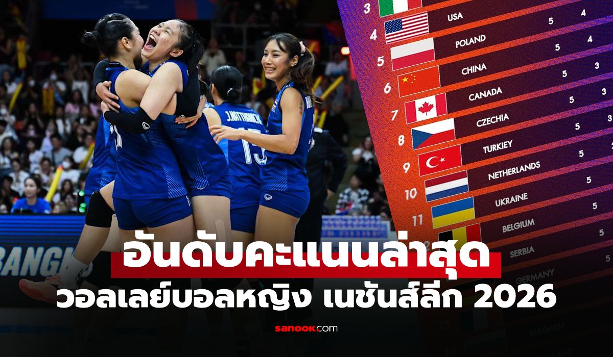 หายใจโล่งทันที! ส่องตารางคะแนน "สาวไทย" ศึกวอลเลย์บอลหญิง เนชันส์ลีก 2026