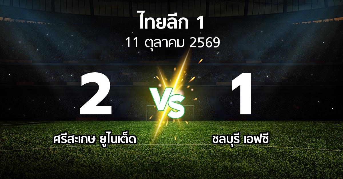 ผลบอล : ศรีสะเกษ ยูไนเต็ด vs ชลบุรี เอฟซี (ไทยลีก 1 2026-2027)