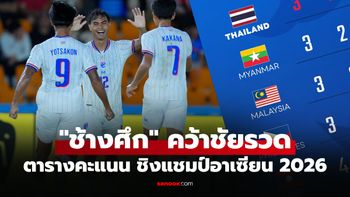 สรุปตารางคะแนนล่าสุด "ทีมชาติไทย" บุกเฉือน ฟิลิปปินส์ ศึกชิงแชมป์อาเซียน 2026