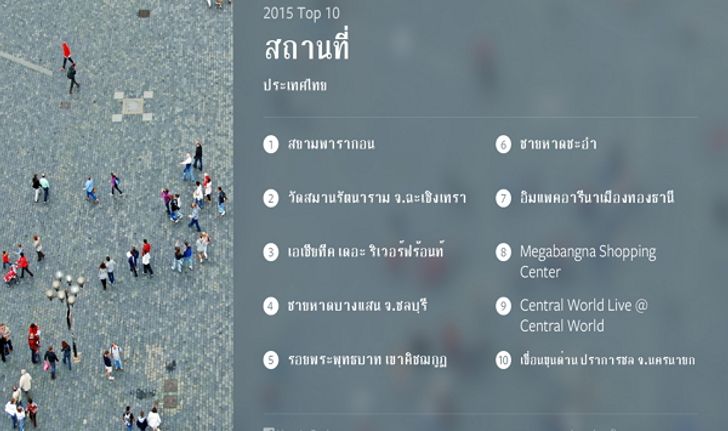 10 อันดับ "สถานที่ท่องเที่ยวยอดนิยม" ที่ถูก Check in มากที่สุดในไทย