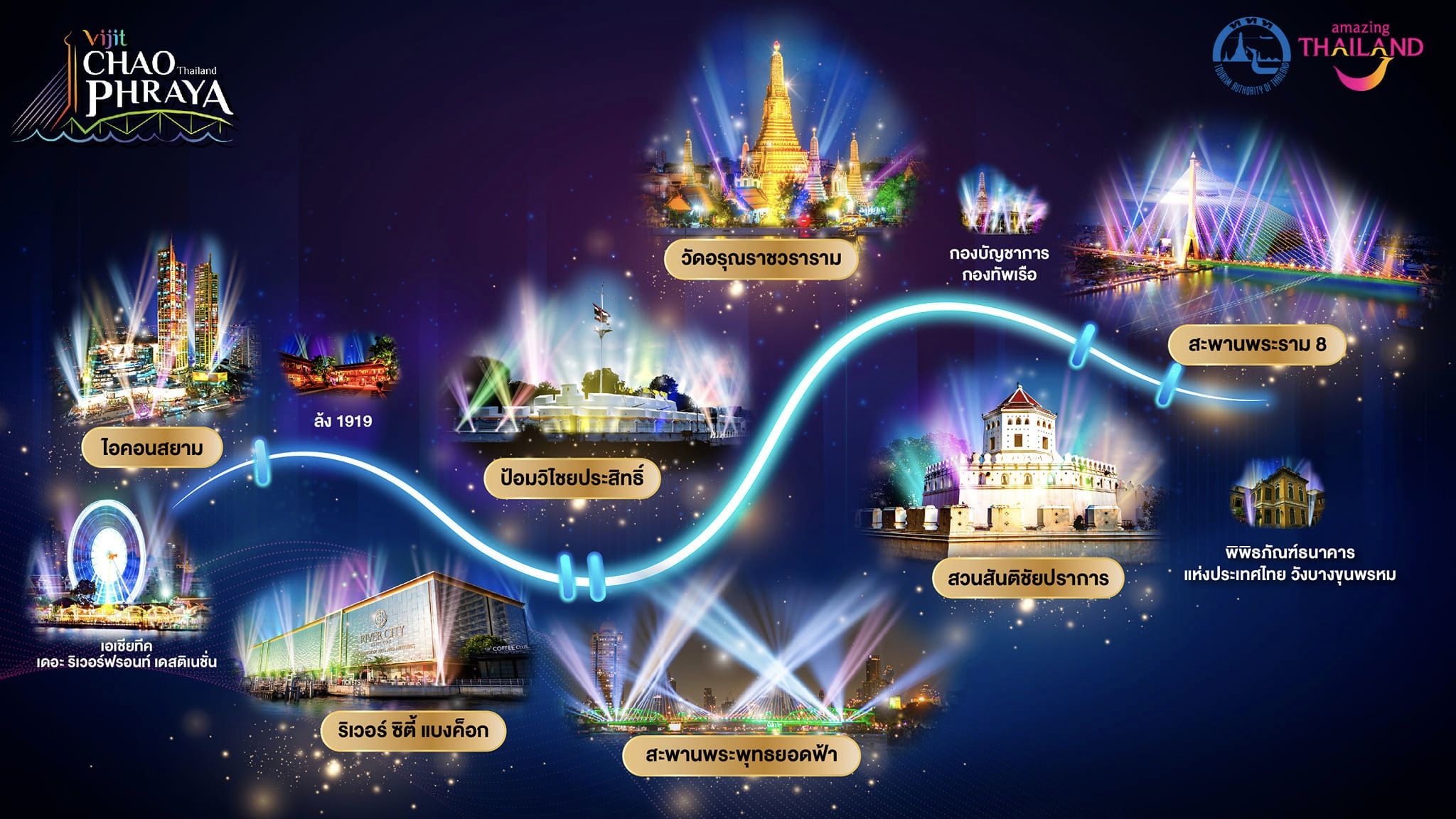 วิจิตรเจ้าพระยา 2023