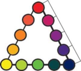 สีบำบัด (Color Therapy) โทนสี