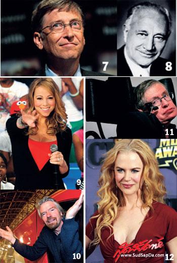 ทำงาน, WORK, เจ้านาย, ลูกน้อง, OFFICE, เคล็ดลับ, หางาน, กำลังใจ, หมดไฟ, มาเรีย ชาราโปวา, บิล เกตส์