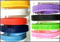 wristband เท่แถมได้บุญ