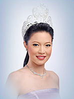 ทำเนียบมิสไทยแลนด์ยูนิเวิร์ส