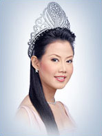 ทำเนียบมิสไทยแลนด์ยูนิเวิร์ส