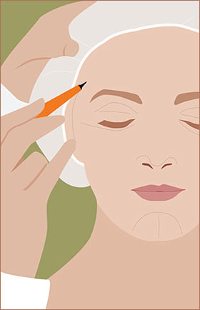 ถามใจตัวเอง ก่อนทำศัลยกรรม