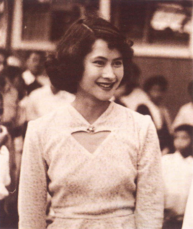 รวมพระฉายาลักษณ์ : สมเด็จพระเจ้าพี่นางเธอฯ / ห้องภาพที่ 2 :  เจริญพระชันษาสง่างาม