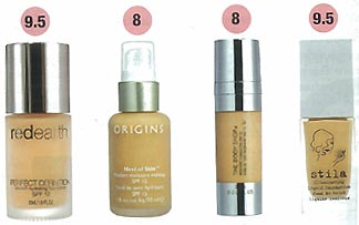 Foundation - Make-up Base