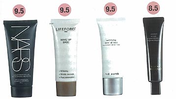 Foundation - Make-up Base