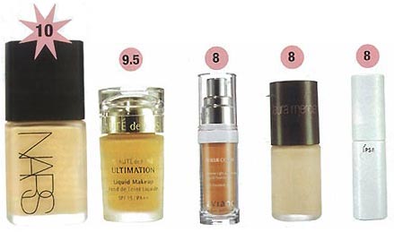 Foundation - Make-up Base