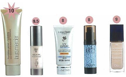 Foundation - Make-up Base