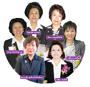 8 มีนาคม วันสตรีสากล เรื่องของผู้หญิง ความหวังที่ยังริบหรี่