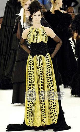 แฟชั่นลายจุด