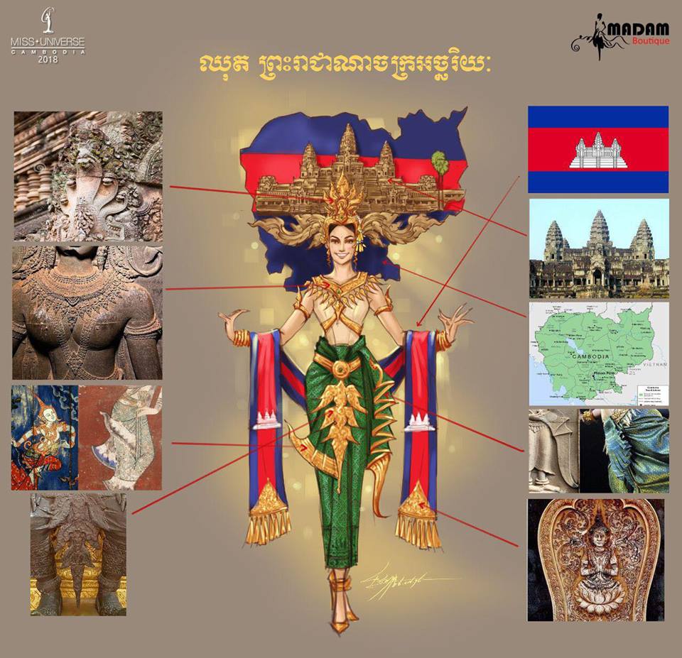 ชุดประจำชาติกัมพูชา 