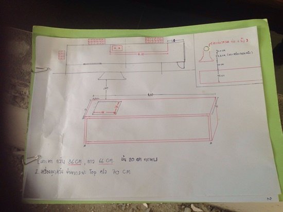 Review ต่อเติม "ครัวสีดำ" ตามใจฉัน