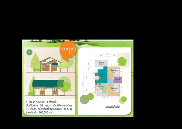 “แบบบ้านแจกฟรี” 230 แบบ ของขวัญครึ่งปีหลังจากกทม