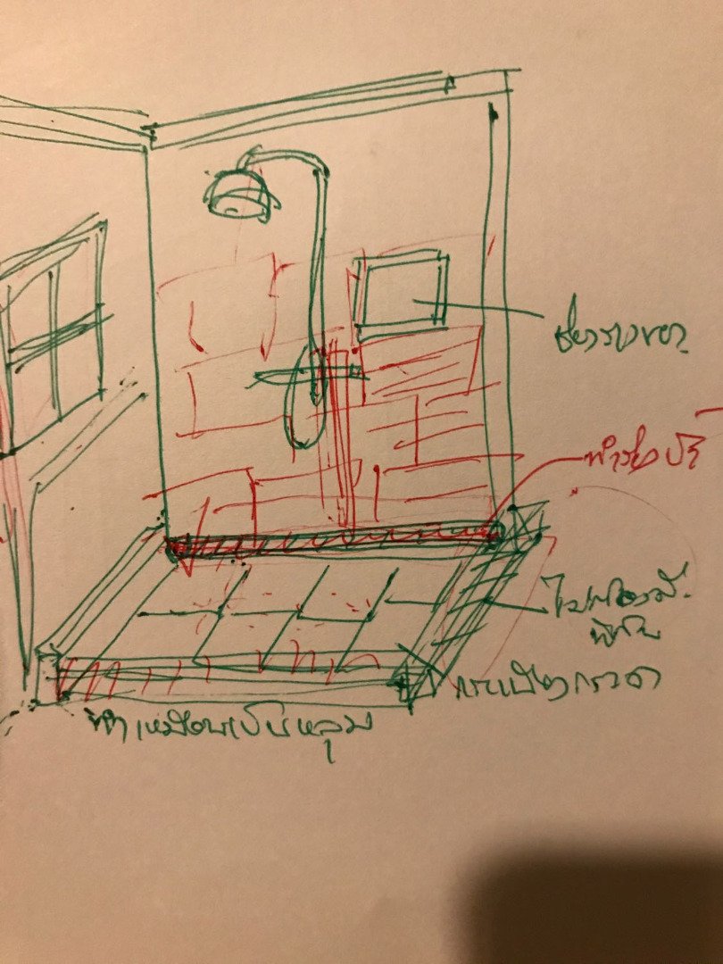 พาชมไอเดีย “ครัวบ้าน ๆ ที่ออกแบบเอง” ห้องครัวที่ได้ความสวยงามและฟังก์ชันที่ตรงใจ