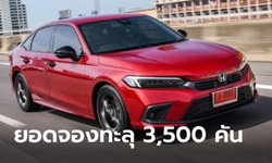 All-new Honda Civic 2021 ใหม่ ทำยอดจองสะสมกว่า 3,500 คัน ภายใน 1 เดือน