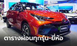 โค้งสุดท้าย! รวมโปรโมชัน ตารางผ่อนรถ ส่งตรงจากงาน Motor Show 2023