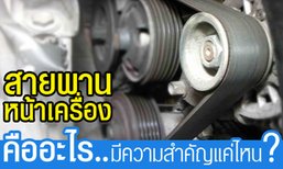 สายพานหน้าเครื่องคืออะไร มีความสำคัญแค่ไหน?