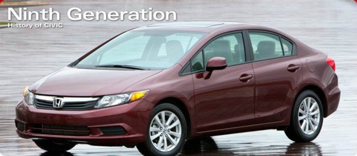 ย้อนรอย ดูพัฒนาการ Honda Civic
