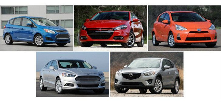 เปิดโผ 5 รถยนต์ พลังเขียวตัดเชือกที่ LA Auto Show
