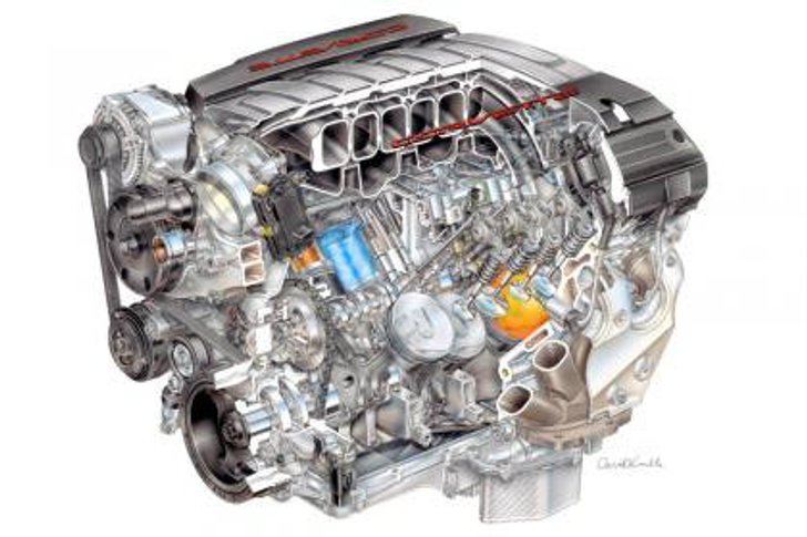 เผยต้นกำลังใหม่ Chevrolet Corvette จัด 449 แรงม้า ใน V8