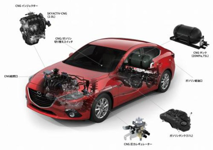 แจ่ม! Mazda 3 SKYACTIV เวอร์ชั่น NGV จากโรงงาน