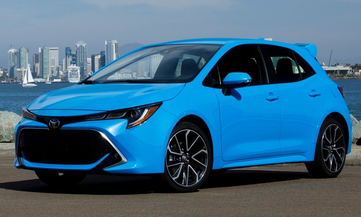 Toyota Corolla Hatchback 2018 ใหม่ เผยสเป็คเวอร์ชั่นอเมริกาแล้ว