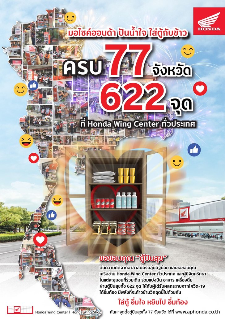 Honda à¹à¸š à¸‡à¸› à¸™à¸™ à¸³à¹ƒà¸ˆà¸ª à¸„à¸™à¹„à¸—à¸¢ à¸§à¸²à¸‡ à¸• à¸› à¸™à¸ª à¸‚ à¸„à¸£à¸š 77 à¸ˆ à¸‡à¸«à¸§ à¸