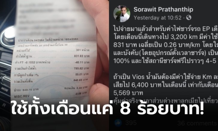 เจ้าของรถไฟฟ้าโชว์บิลค่าไฟทั้งเดือนแค่ 831 บาท แม้ใช้รถไปถึง 3,200 กม.