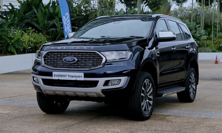 ราคารถใหม่ Ford ในตลาดรถยนต์ประจำเดือนมีนาคม 2564