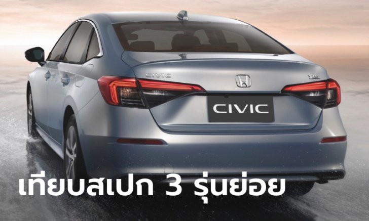 เทียบสเปก All-new Honda Civic 2021 ใหม่ ทั้ง 3 รุ่นย่อย ราคา 964,900 - 1,199,900 บาท