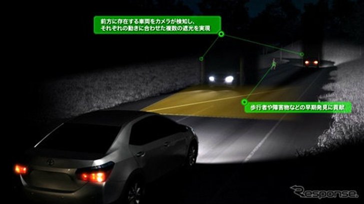 Toyota เผยเทคโนโลยีเจ๋ง 'ไฟสูงไม่แยงตา'
