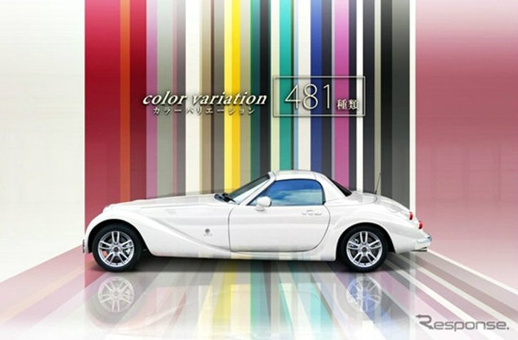 Mitsuoka Himiko โรดสเตอร์ดีไซน์ย้อนยุคพร้อม 481 สีให้เลือกจุใจ