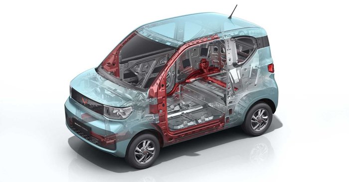 รวมรูปภาพของ เปิดตัว 1.3 แสน! Wuling Hongguang MINI EV ...