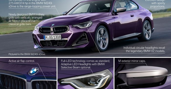 รวมรูปภาพของ BMW 2 Series Coupé 2022 ใหม่ สปอร์ตคูเป้รุ่นเล็กเผยโฉม