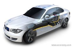 BMW Concept ActiveE สปอร์ตพลังไฟฟ้าสมรรถนะสูง