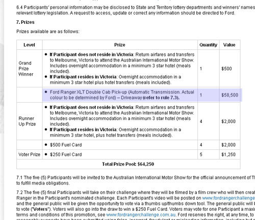 All new Ford Ranger 2012