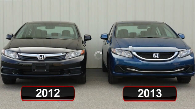 Consumer Report ..ให้ผ่าน 2013   Honda Civic