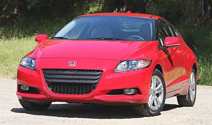 Honda CR-Z Gallery