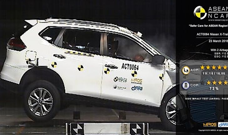 Nissan X-Trail ใหม่ คว้า 5 ดาวทดสอบการชน ASEAN NCAP