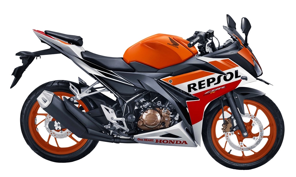 cbr150r