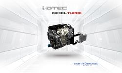 สุดยอดขุมพลัง 1.6L i-DTEC DIESEL TURBO หนึ่งในนวัตกรรมการขับเคลื่อนอัจฉริยะจากฮอนด้า