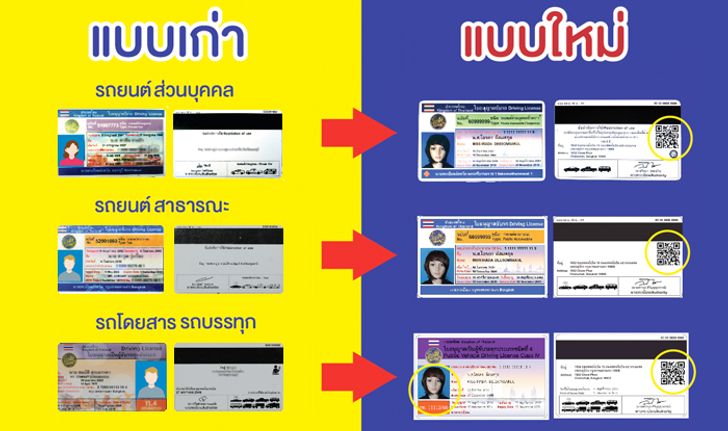 ขนส่งเตรียมออก 'ใบขับขี่ใหม่' พร้อม QR Code เริ่ม 4 กันยายน 2560 เป็นต้นไป