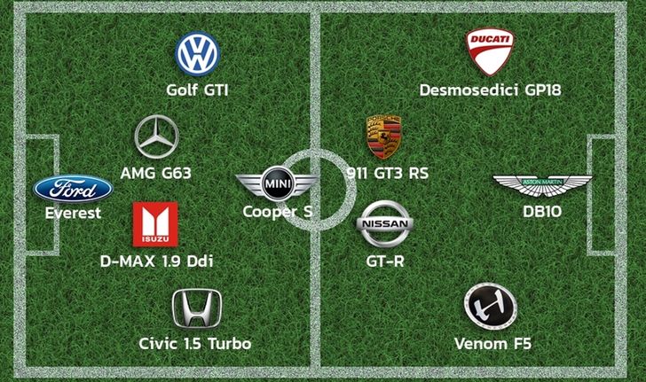ดรีมทีม “Cars World Cup” ถ้ารถกลายเป็นนักบอล